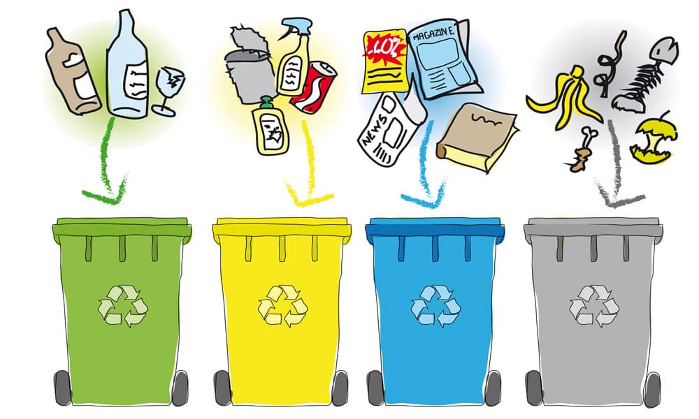 Tri des déchets et bacs de recyclage : les bons gestes